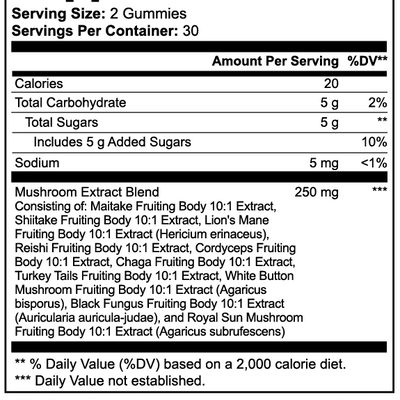 HEALTHPRI Super Mushroom Complex, 🌿 Natural Extracts 🌿. 🌟Premium Ingredients🌟 - ✅ FREE USA SHIPPING ✅ - 😃Feel Great😃 Healthpri.com